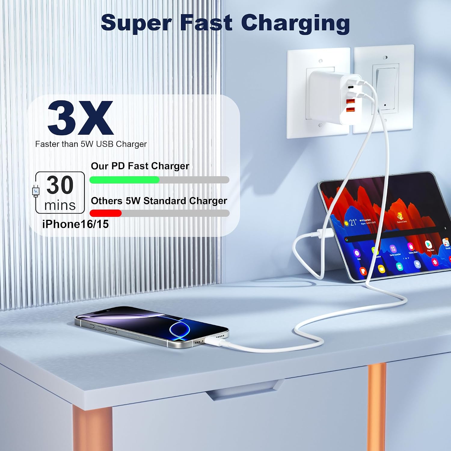 Thumbnail 3 de USB C Charger Block 60W 5 in 1
