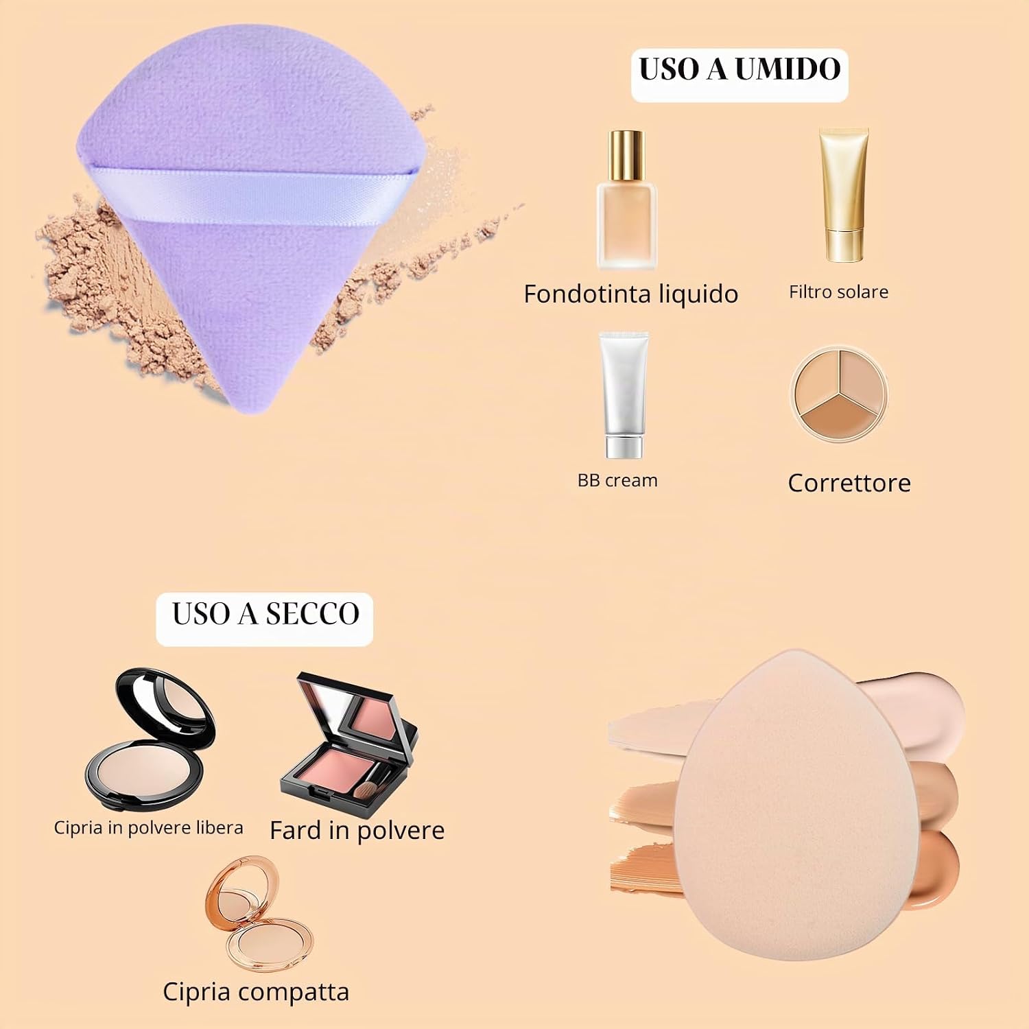 Thumbnail 2 de DUAIU 16 Spugnette Trucco Make Up: Set di Beauty Blender Riutilizzabili, 2 in 1, con Contenitore Portatile