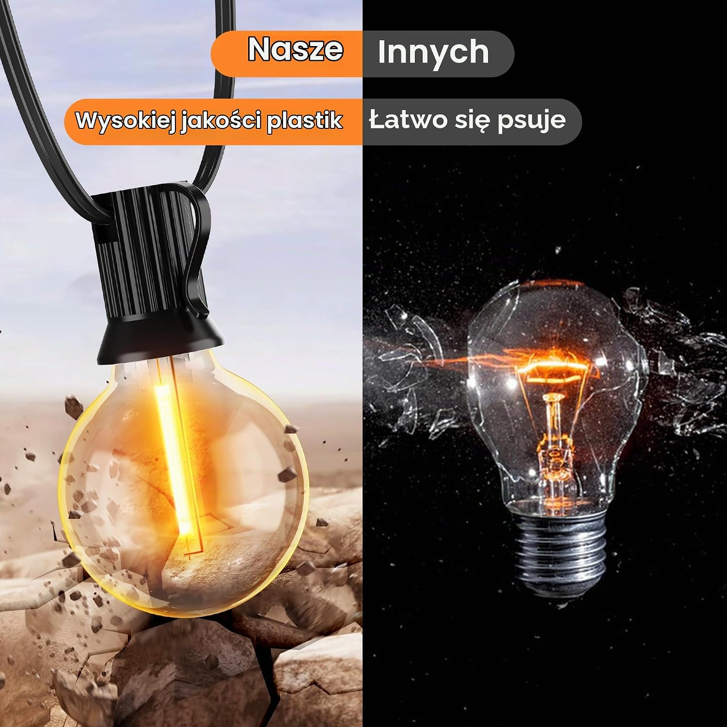 Detalle de Torkase GLS-20J2P – solarny łańcuch świetlny G40 LED, 2200 K, z pilotem