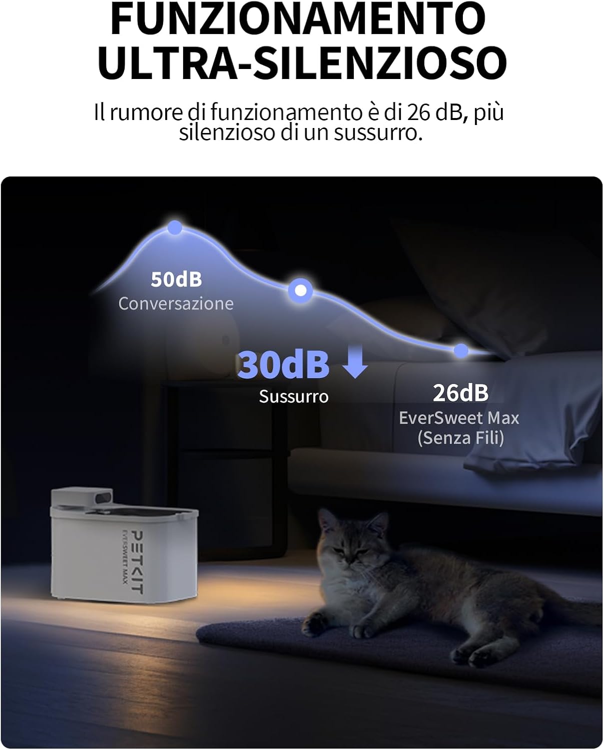 Thumbnail 5 de PETKIT EVERSWEET MAX Fontanella per gatti 3L 83 giorni