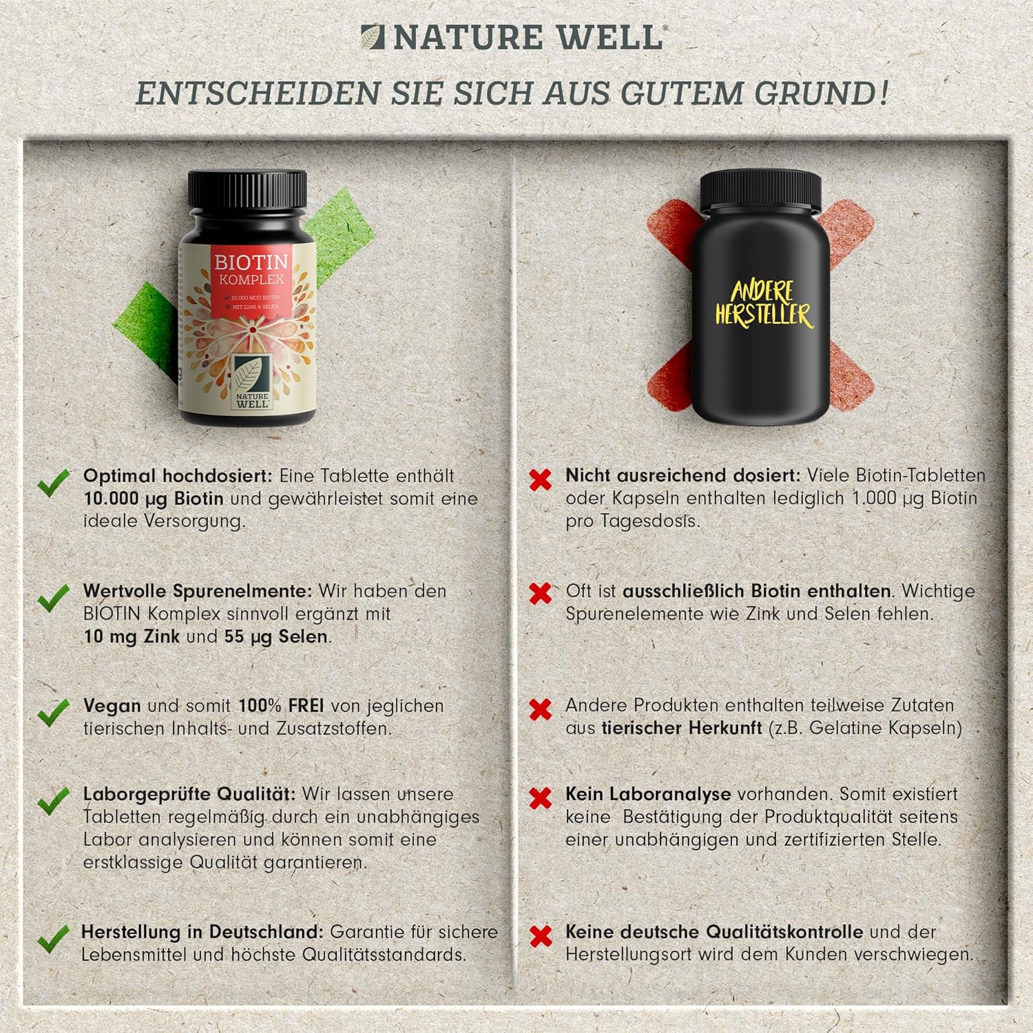 Detalle de Biotin Hochdosiert 10.000 µg Komplex mit Zink & Selen – 365 Tabletten, vegan, laborgeprüft, 1-Jahres-Vorrat