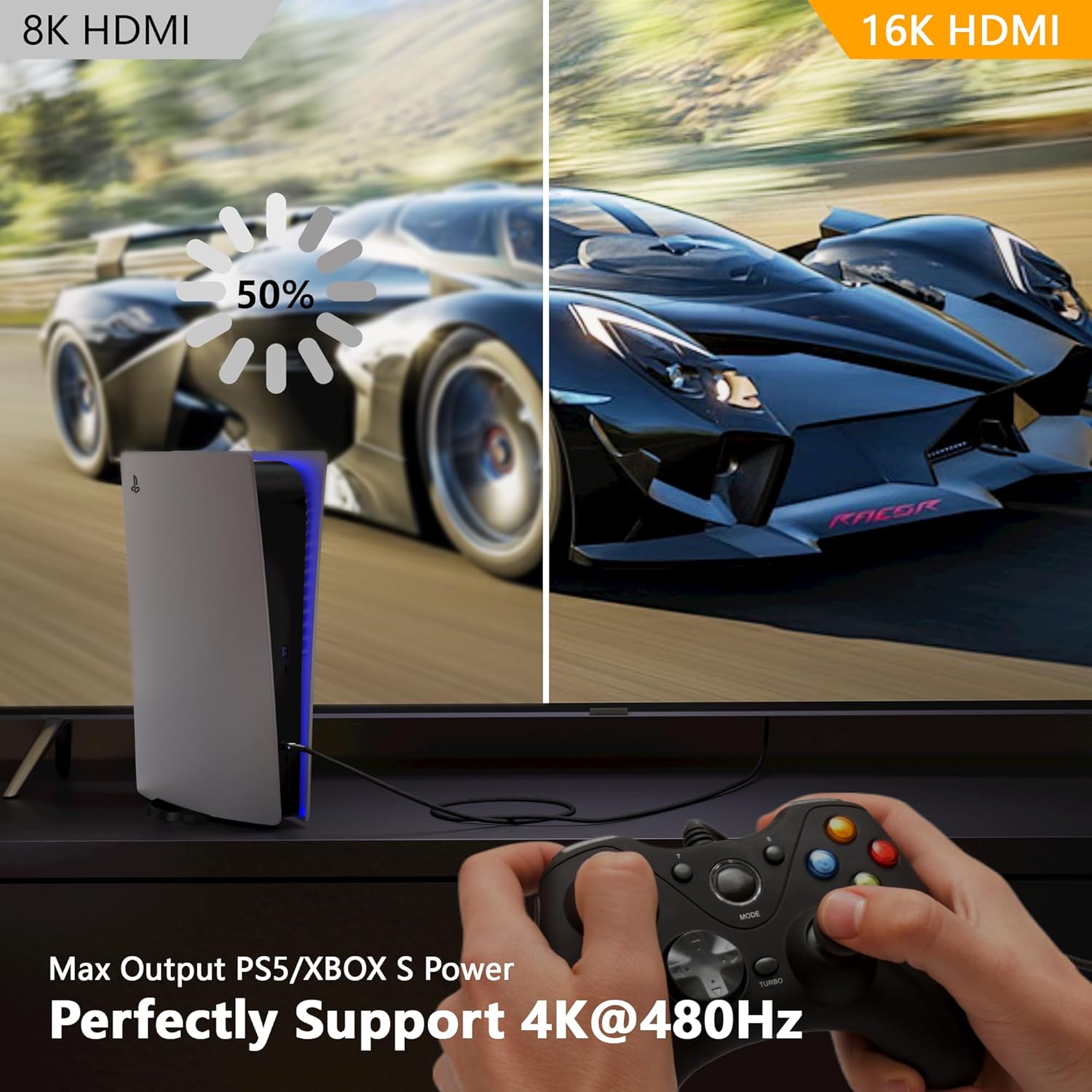 Thumbnail 2 de CAKOBLE HDMI 2.2 Kabel (1 m) 96 Gbit/s – Ultra High Speed für 4K/120 Hz, 8K, 16K, eARC, HDR10+ und Dolby Atmos