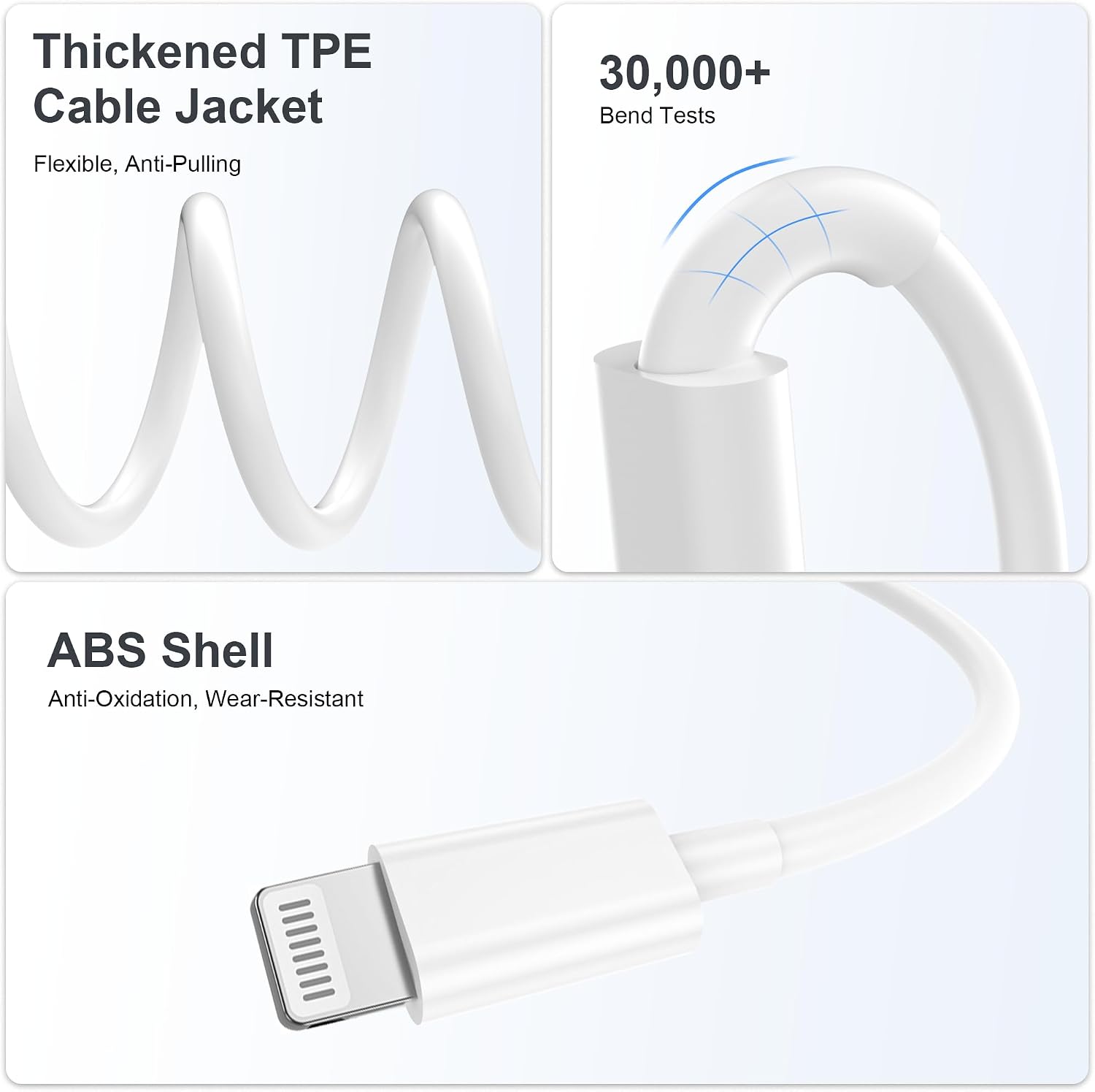Detalle de BSTOEM USB-C Fast Charger 2-Pack with 2m Cables for iPhone and iPad