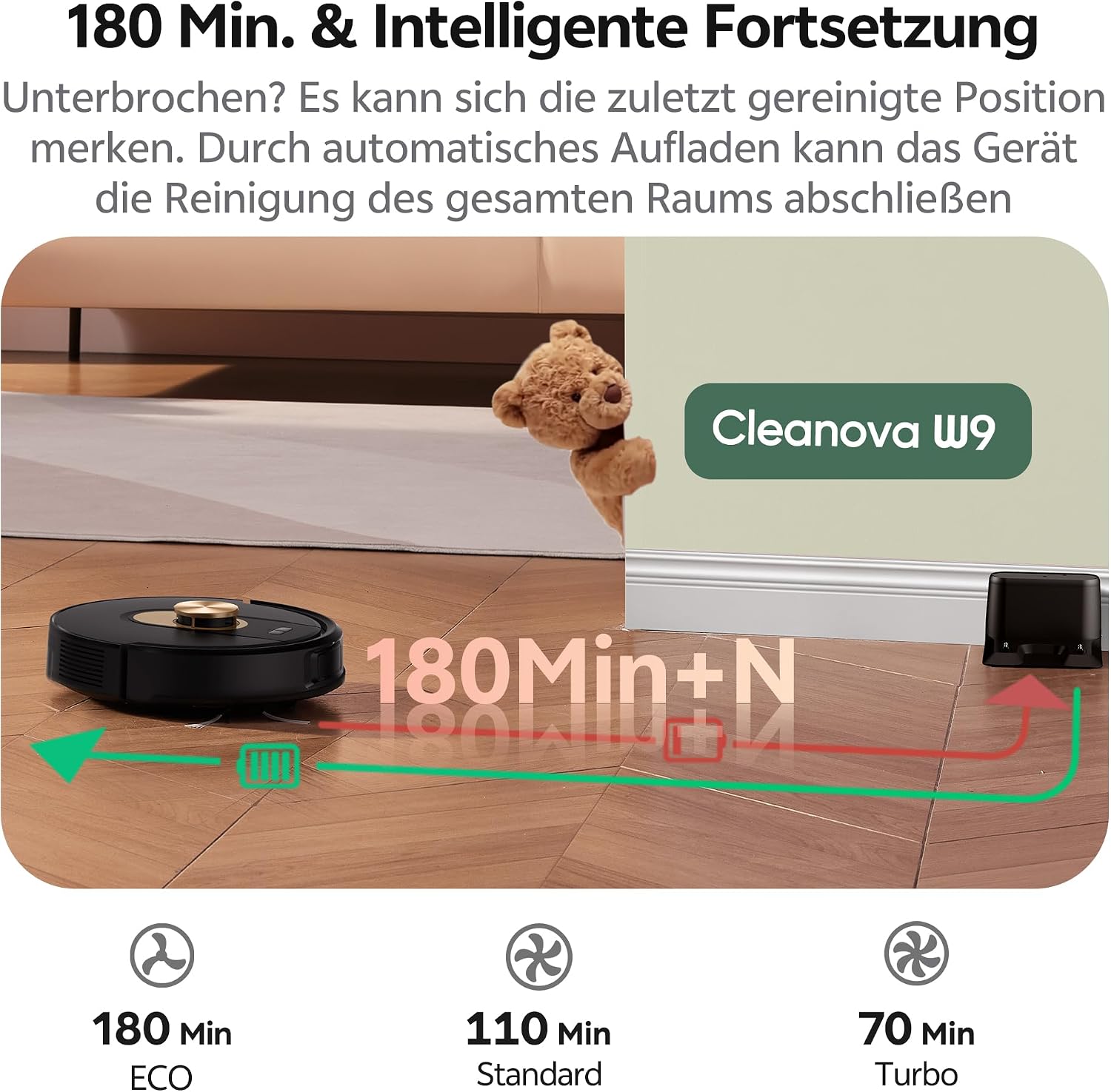 Thumbnail 4 de Vexilar Saugroboter mit Wischfunktion – 8000Pa, LiDAR-Navigation, 180 Min Laufzeit, No-Go-Zonen, App/Alexa/iWatch Steuerung (Schwarz)