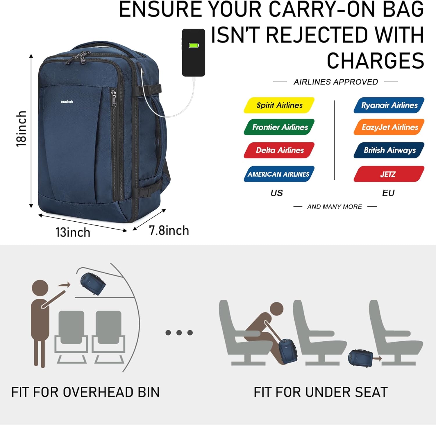 Detalle de ECOHUB Travel Backpack 18x14x8 carry-on backpack