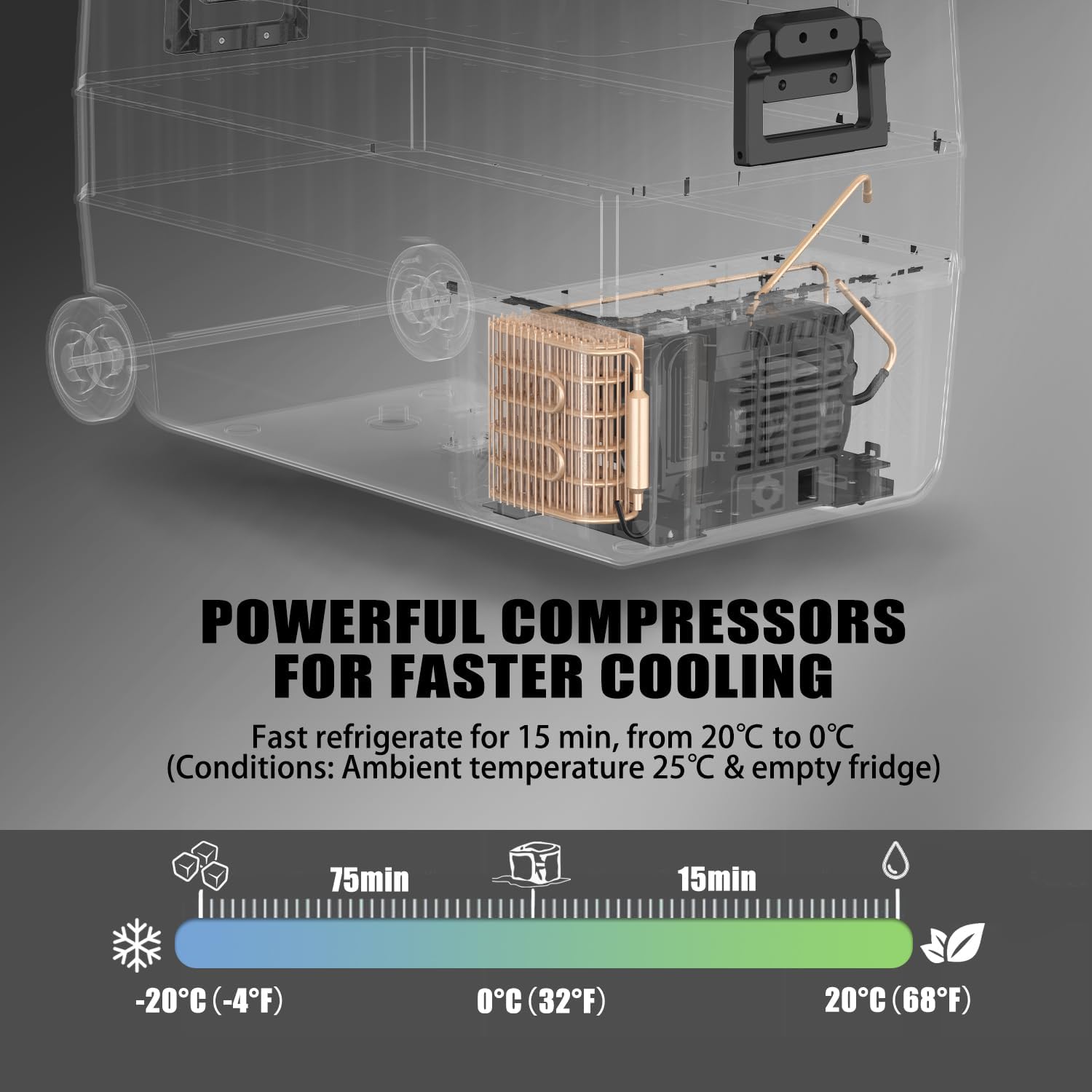 Thumbnail 1 de Alpicool T60 60L Portable Car Fridge