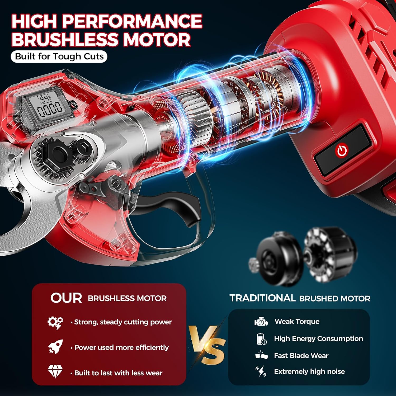 Detalle de MODOFO Cordless Electric Pruning Shears with Pole, 2.1-Inch Capacity, Brushless Motor