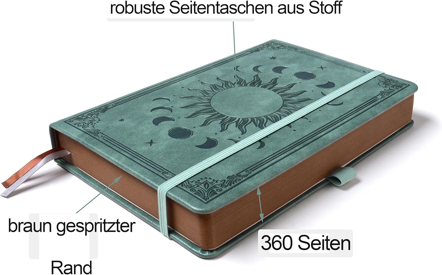 Thumbnail 1 de HwxBen Notizbuch 14,5 x 21 cm 📓