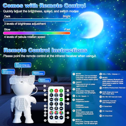 Thumbnail 5 de Yuinzin Proiettore Stelle Soffitto Astronauta – Proiettore Galassia Bluetooth 360°