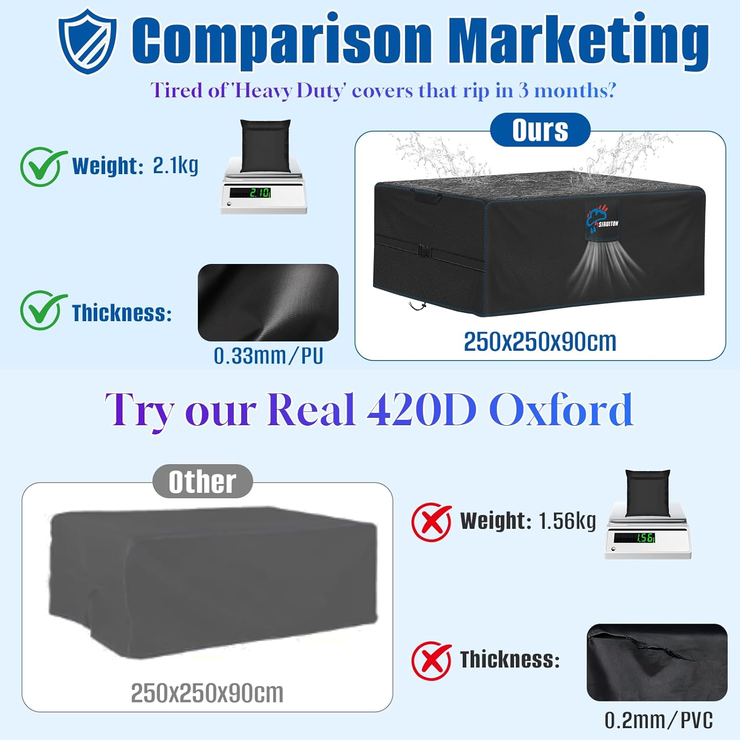 Thumbnail 2 de SIRUITON copertura per mobili da giardino 180x100x74 cm impermeabile 420D Oxford con aperture di ventilazione