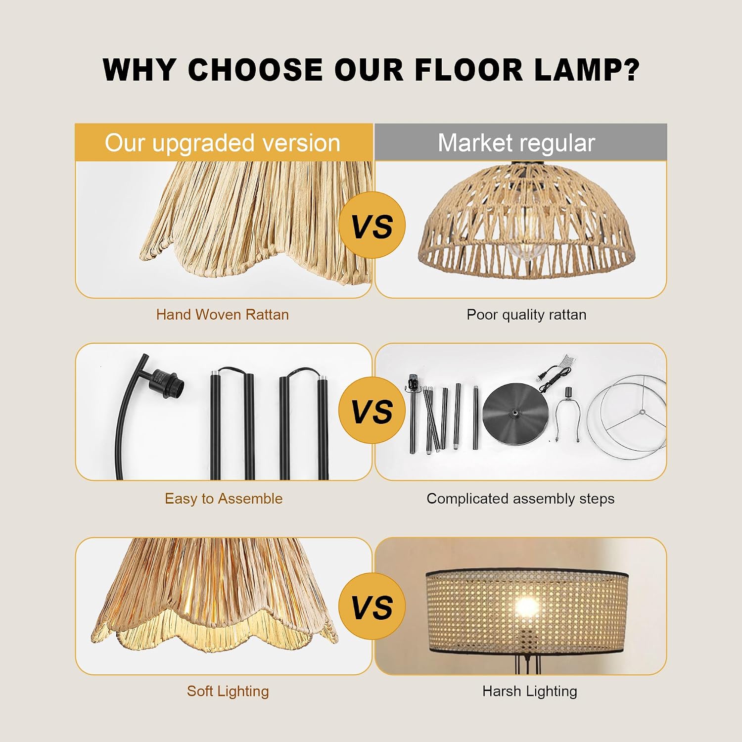 Detalle 2 de Oneach Rattan Floor Lamp