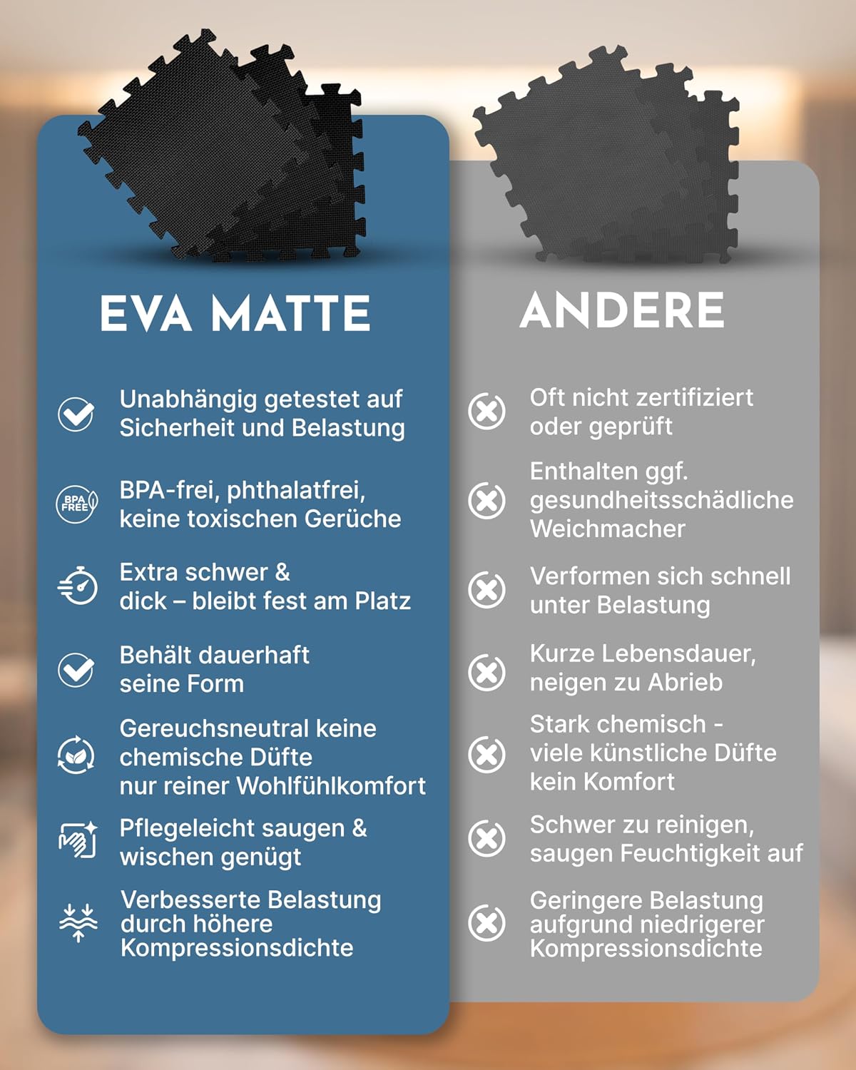 Detalle de NEOLYMP Fitnessmatte Bodenschutz 10 mm