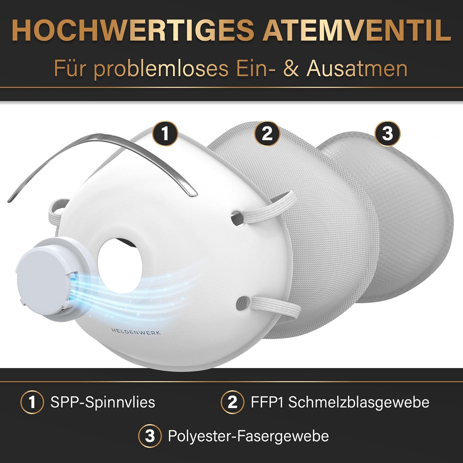 Thumbnail 2 de HELDENWERK Atemschutzmaske 5er Set 😷