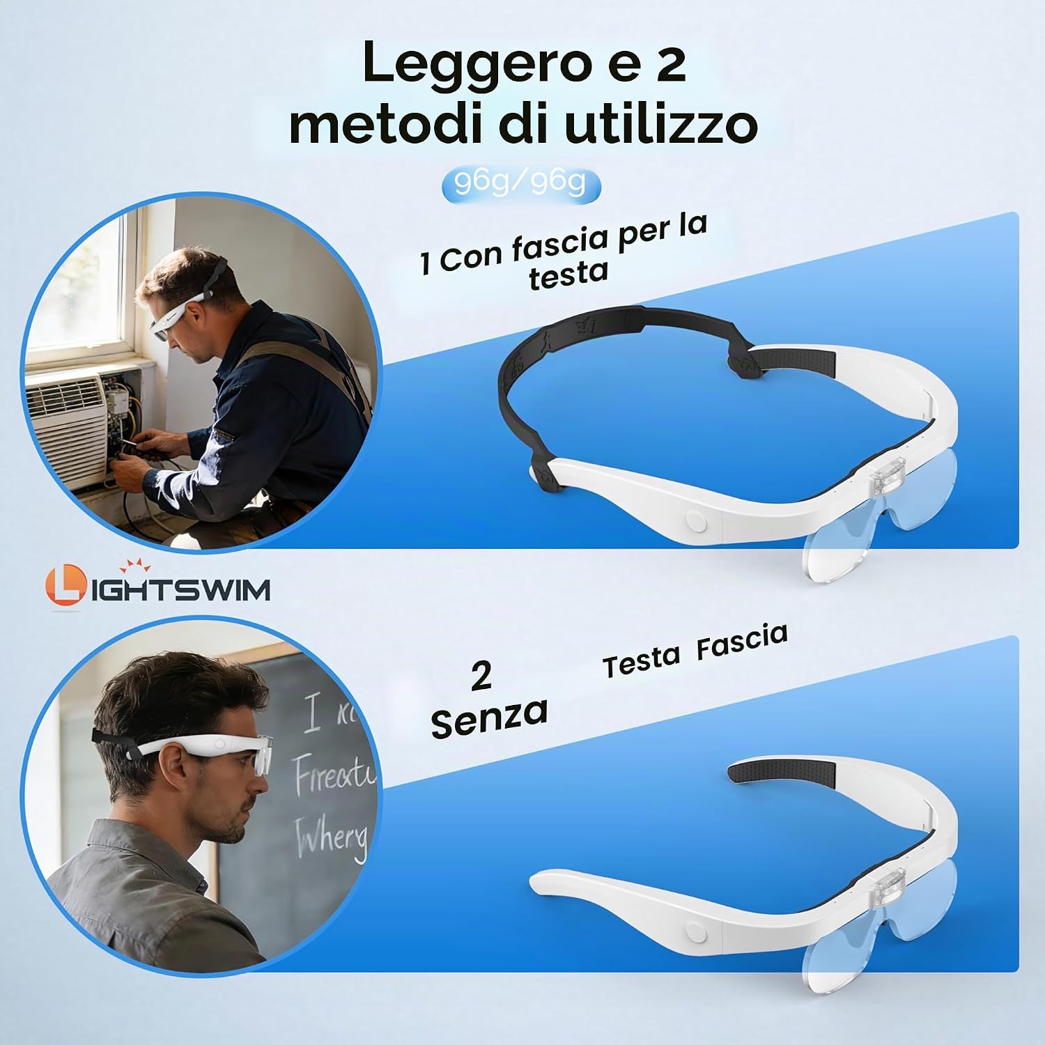 Thumbnail 3 de Lente d'ingrandimento LED Lightswim: 4 lenti intercambiabili, ricaricabile e mani libere