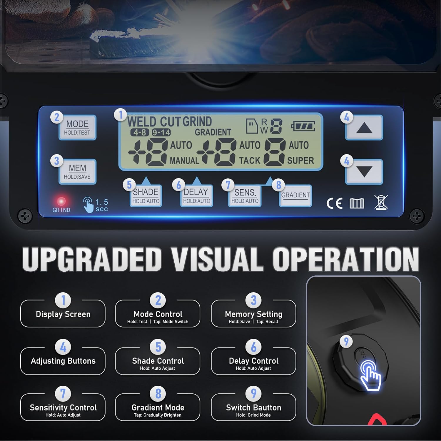 Detalle de YESWELDER Intelligent Auto-Adjustment Auto-Darkening Welding Helmet with 180° Panoramic View