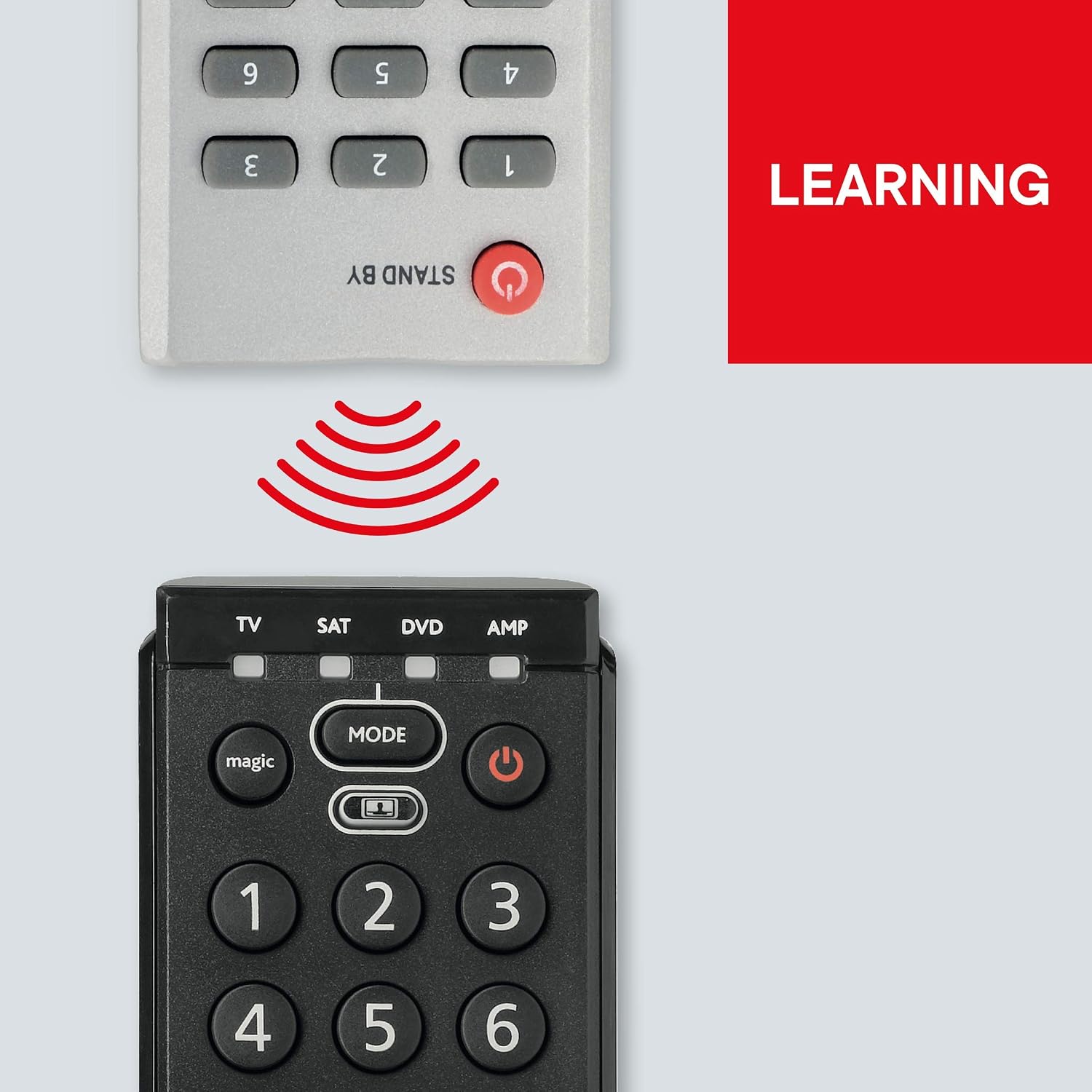 Detalle de Best Price Square Remote Univ 4 in 1 Combi URC7140 par One for All — Télécommande universelle