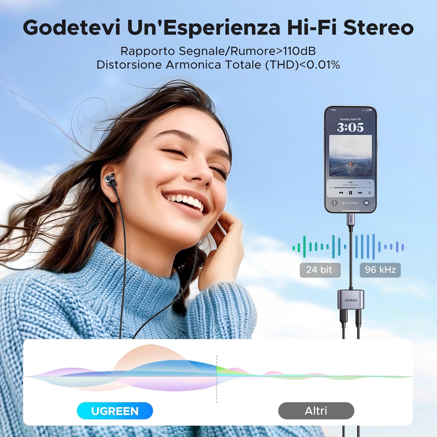 Thumbnail 4 de UGREEN Adattatore USB C a Jack 3,5 mm e Ricarica PD 30W con DAC integrato