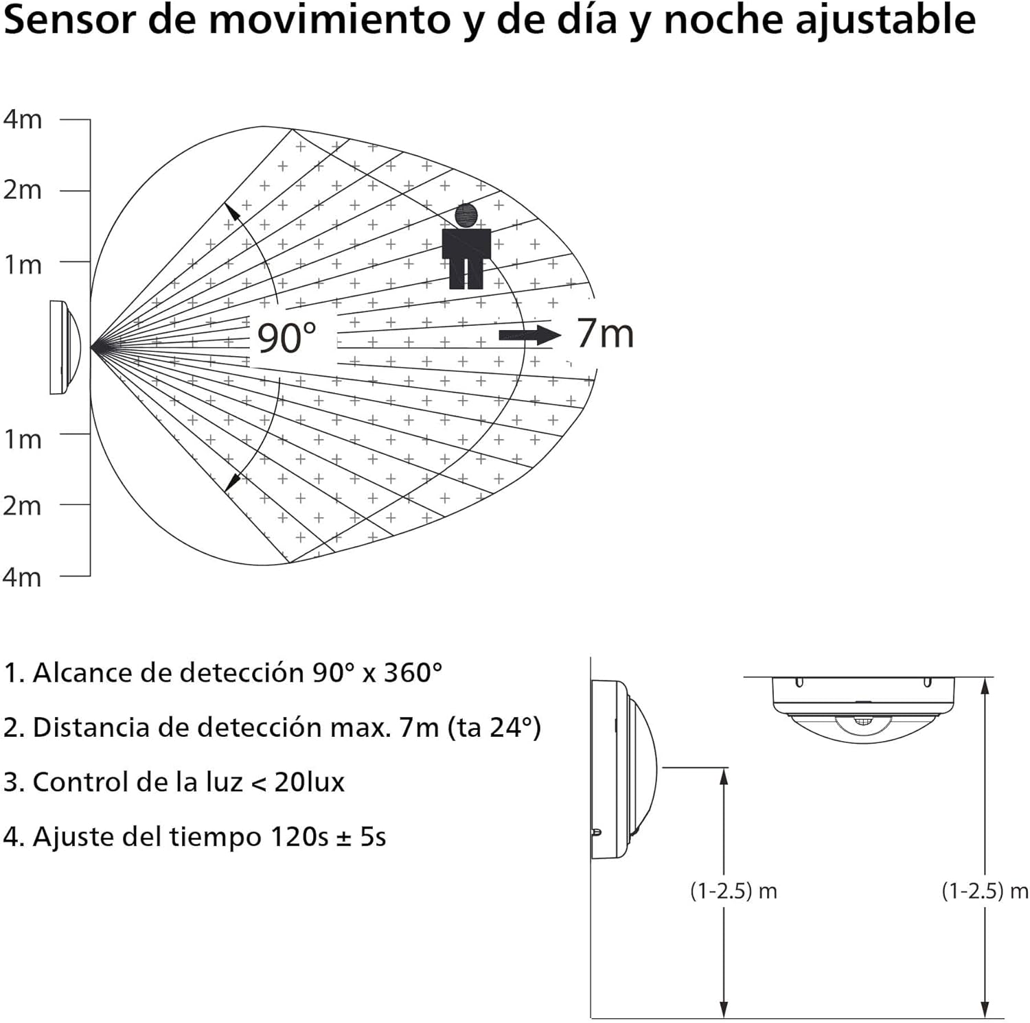 Detalle 2 de Philips Aplique LED ProjectLine Ovalado 15W Luz Natural
