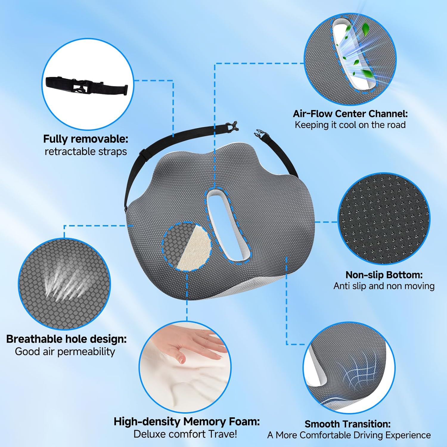 Detalle 1 de Japiroc X-Large seat cushion for truck drivers 20.08
