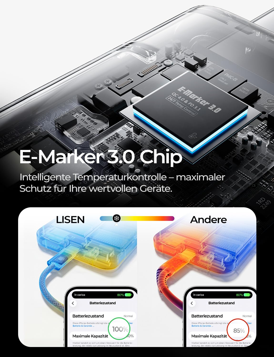 Detalle de LISEN 240W USB-C Kabel 2M+2M Schnellladekabel