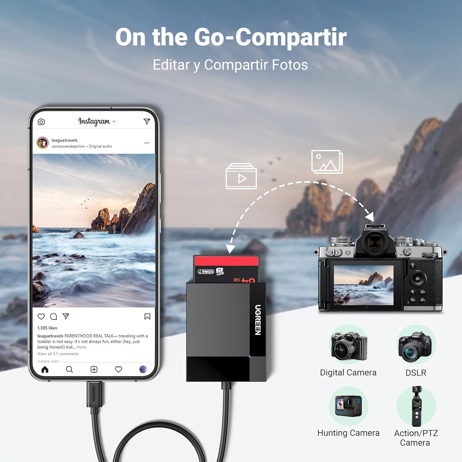 Thumbnail 4 de UGREEN 4 en 1 Lector de Tarjetas USB-C para iPhone y MacBook