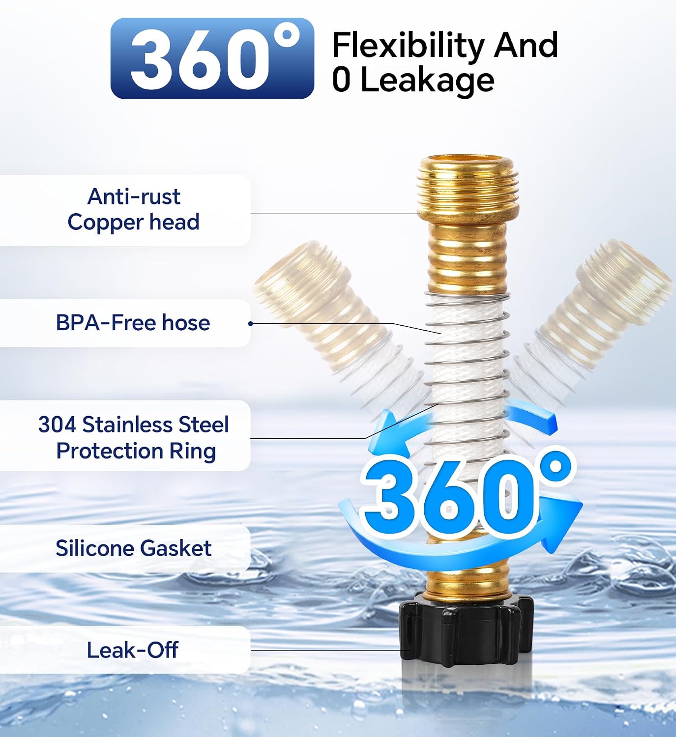 Thumbnail 6 de Stokk 4895260602806 RV Water Filter, 2-Pack with Flexible Hose Protector