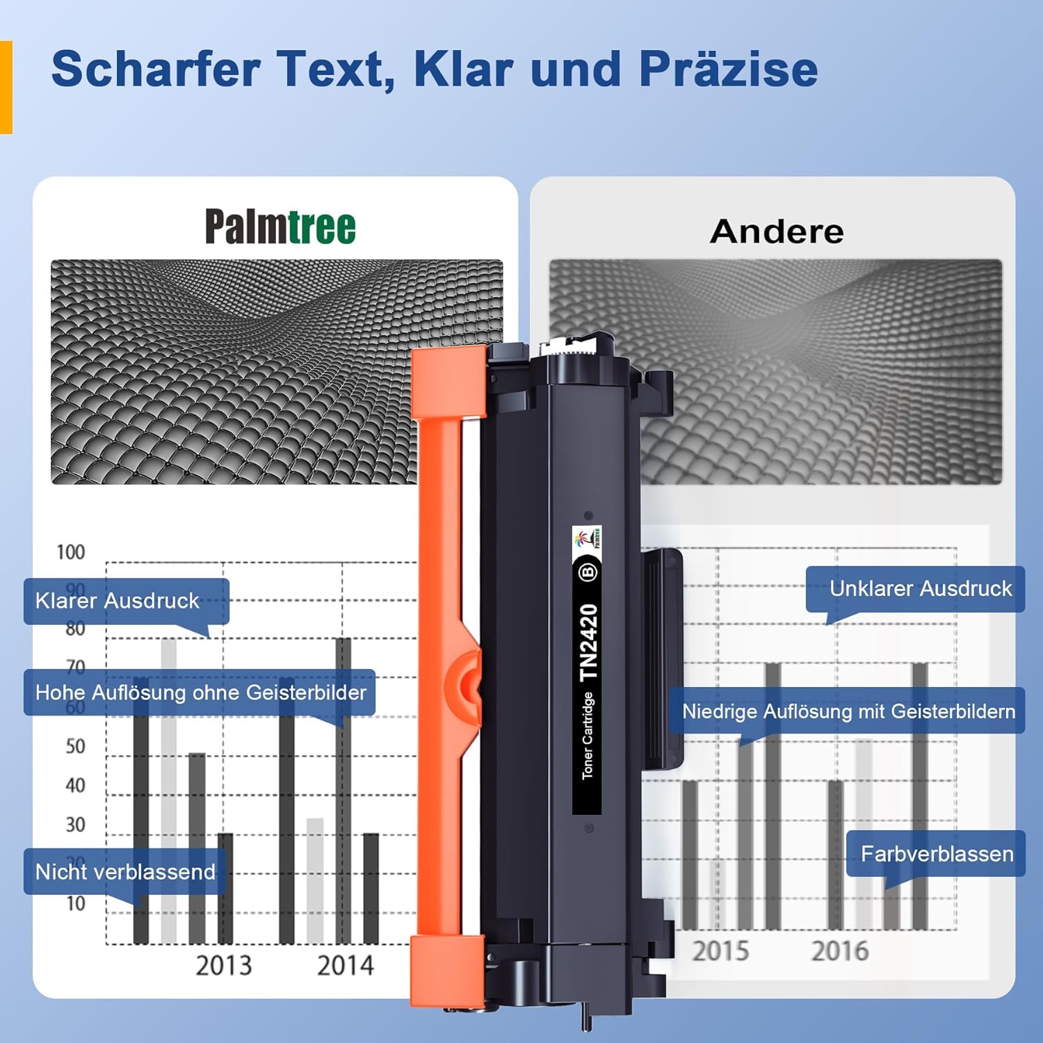 Thumbnail 1 de Palmtree TN2420 kompatibler Toner (2er-Pack) für Brother MFC- & DCP-Geräte, Schwarz