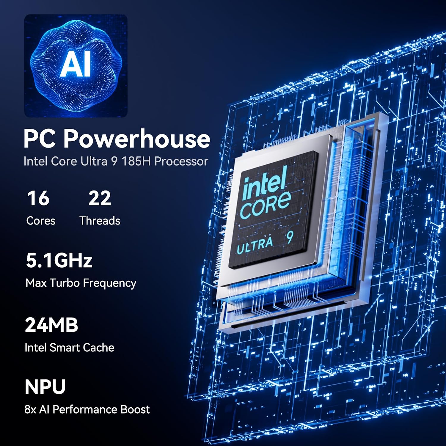 Detalle 2 de GEEKOM GT1 Mega AI Mini PC 32GB RAM 1TB SSD 🖥