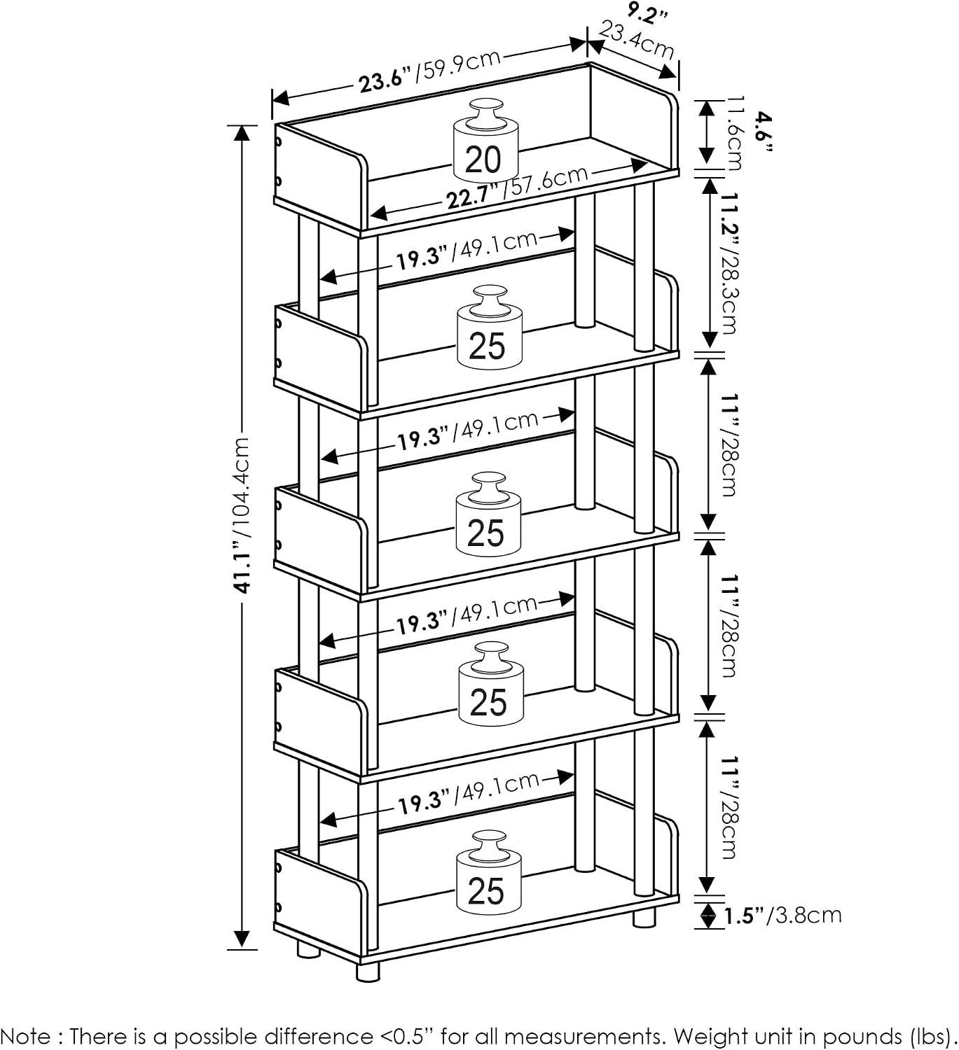 Detalle 2 de Furinno 5-Tier Display Shelf