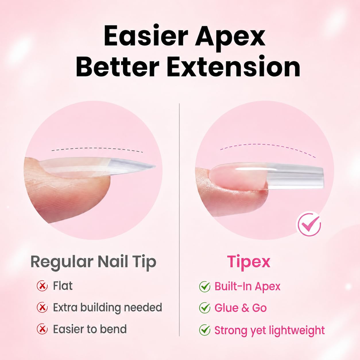 Detalle 2 de Beetles Tipex Instant Apex Nail Tips Kit with Dehydrator & Primer, Long Square (224pcs) + Mini UV Lamp