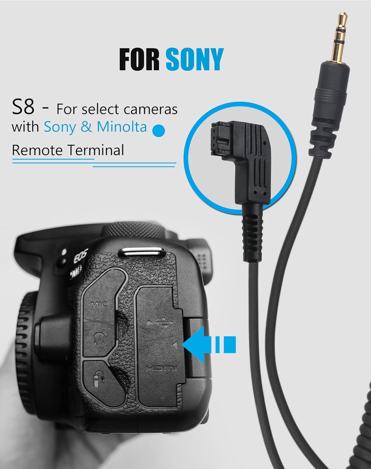 Detalle de AODELAN WTR-2 Wireless Shutter Release Timer Remote for select Sony & Minolta DSLRs/SLTs