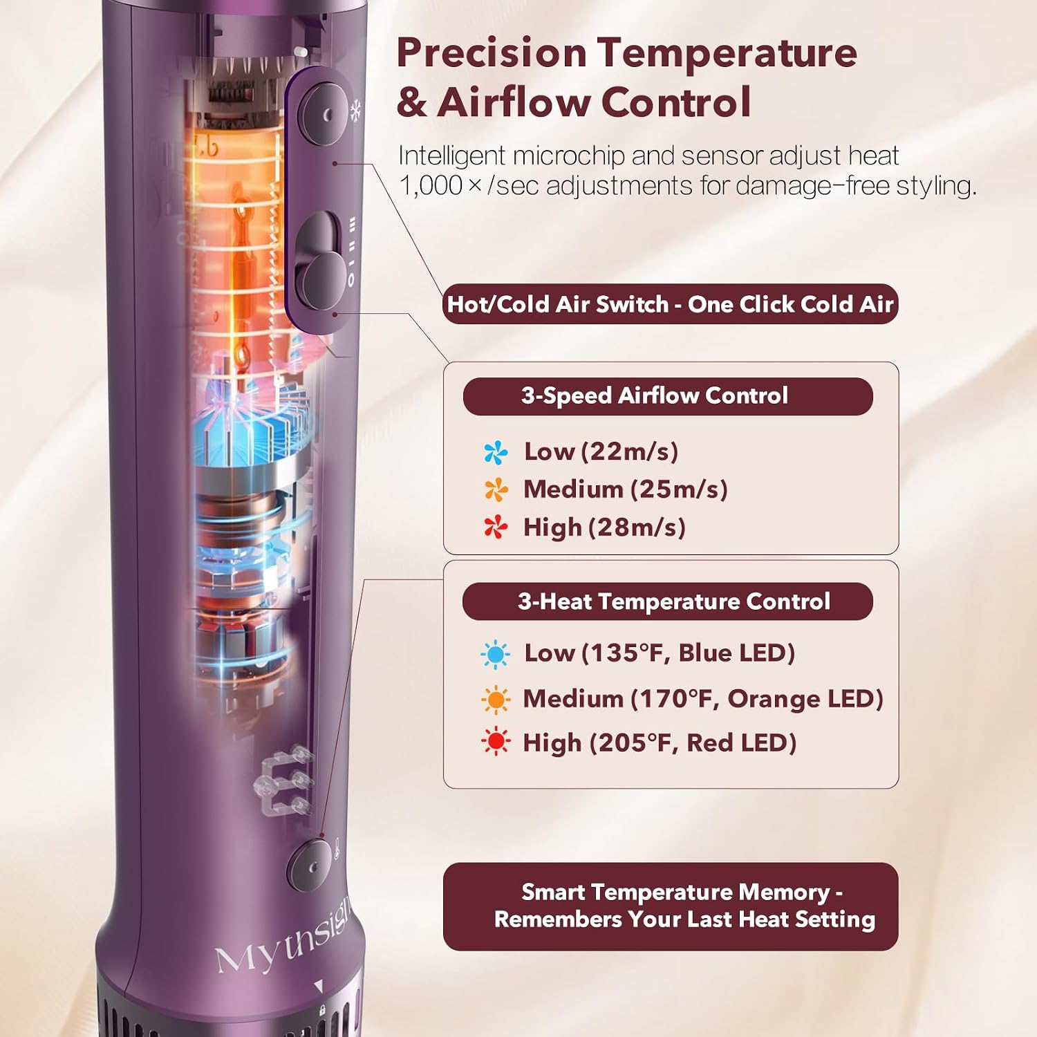 Thumbnail 4 de Mythsight StyleVibe 6-in-1 Air Styler