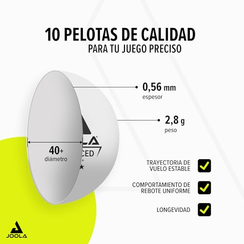 Detalle 2 de JOOLA 54810: Set de tenis unisex con 4 palas Spirit, bolsa y pelotas multicolor