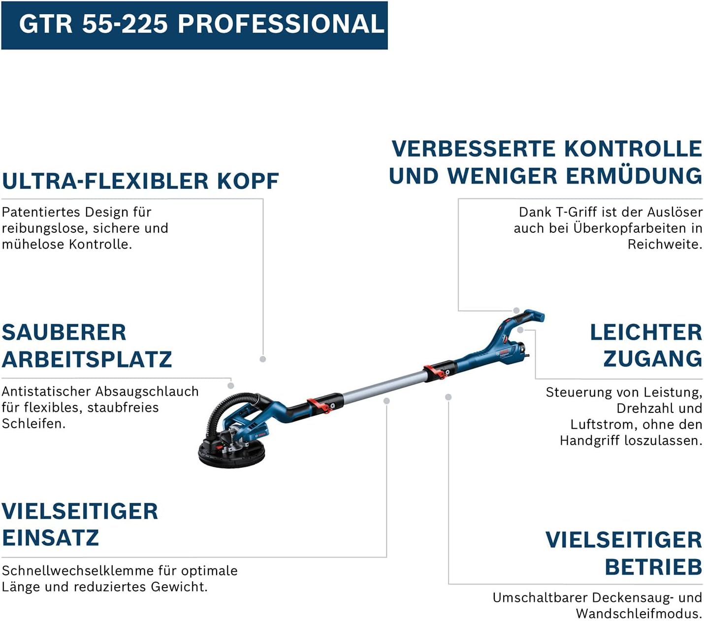 Thumbnail 1 de Bosch Professional Trockenbauschleifer GTR 55-225
