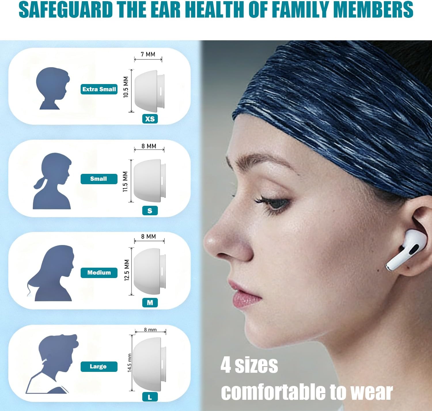 Thumbnail 2 de SIXFU Silikon‑Ohrpassstücke AirPods Pro 4 Größen