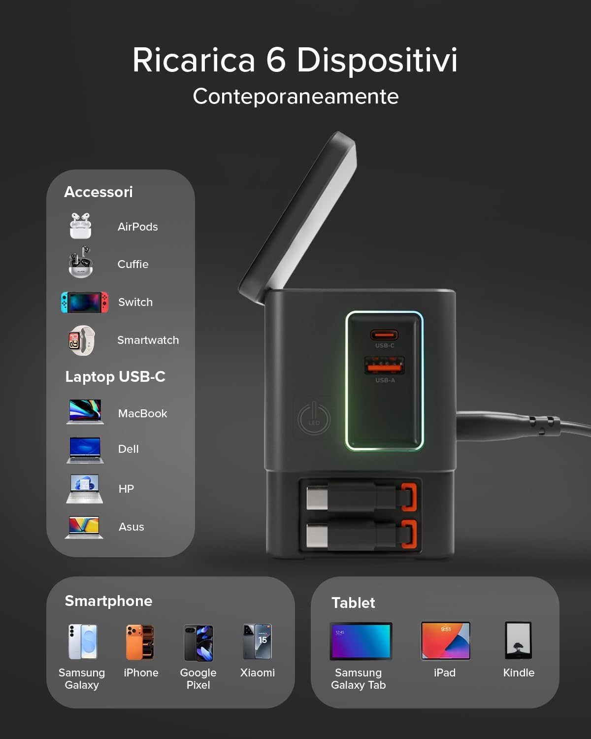 Detalle de SBS Power Dock 6in1 100W USB-C, Dock di ricarica