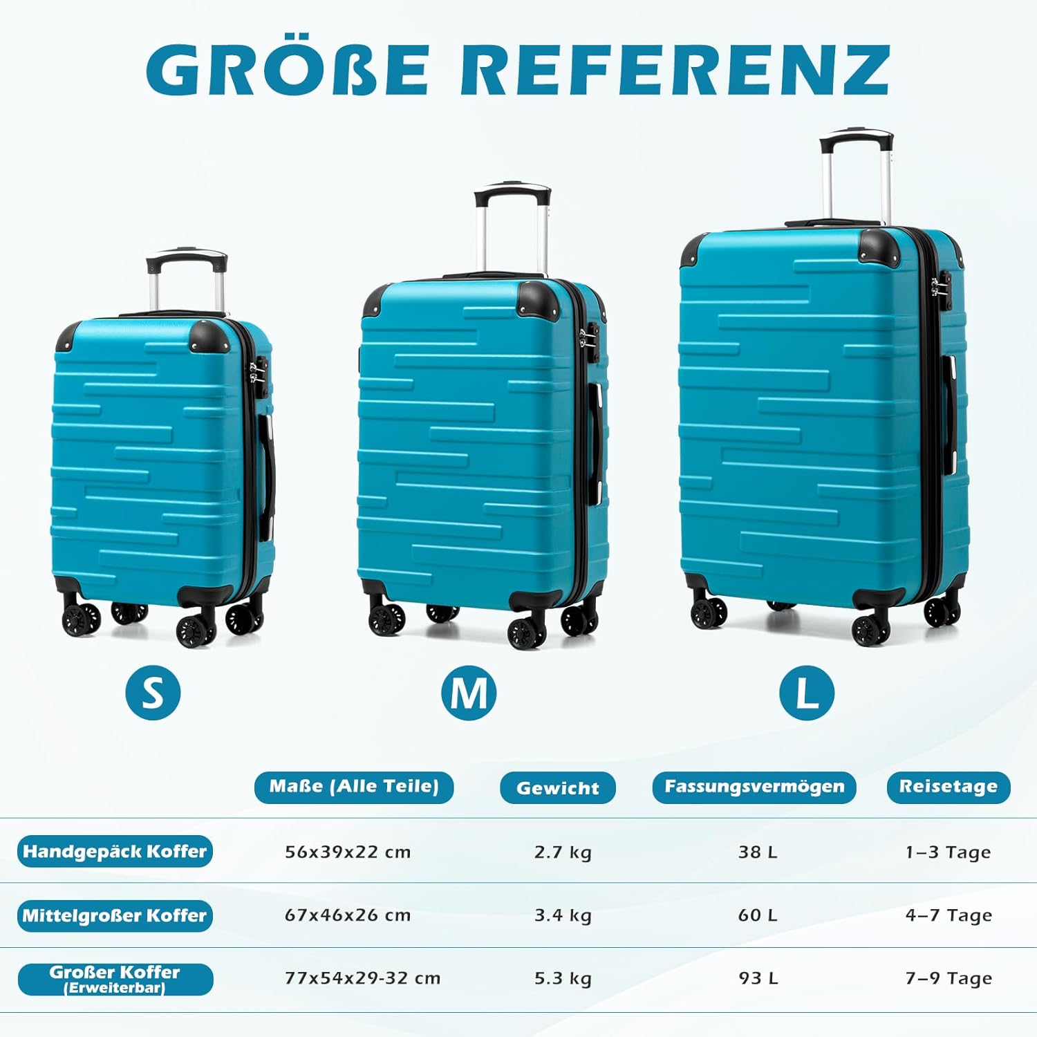 Thumbnail 6 de COOLIFE Hartschalen-Koffer Rollkoffer Vergrößerbares Gepäck – Groß + Mittelgroß, ABS, TSA-Schloss, 4 Rollen