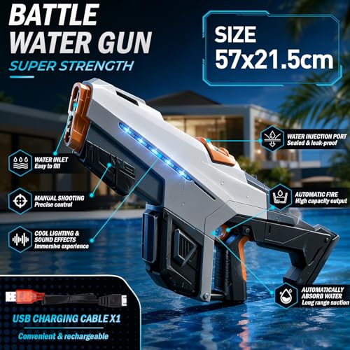 Detalle 2 de Pistola ad Acqua Elettrica ShadowRealmTech 610 ml – getto automatico, luce LED e gittata 8–10 m