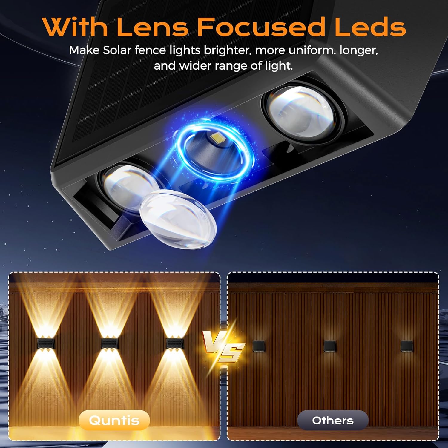 Thumbnail 2 de Quntis Applique da Esterno Solare Doppia Luce – 6 LED, 13 Modalità, IP65