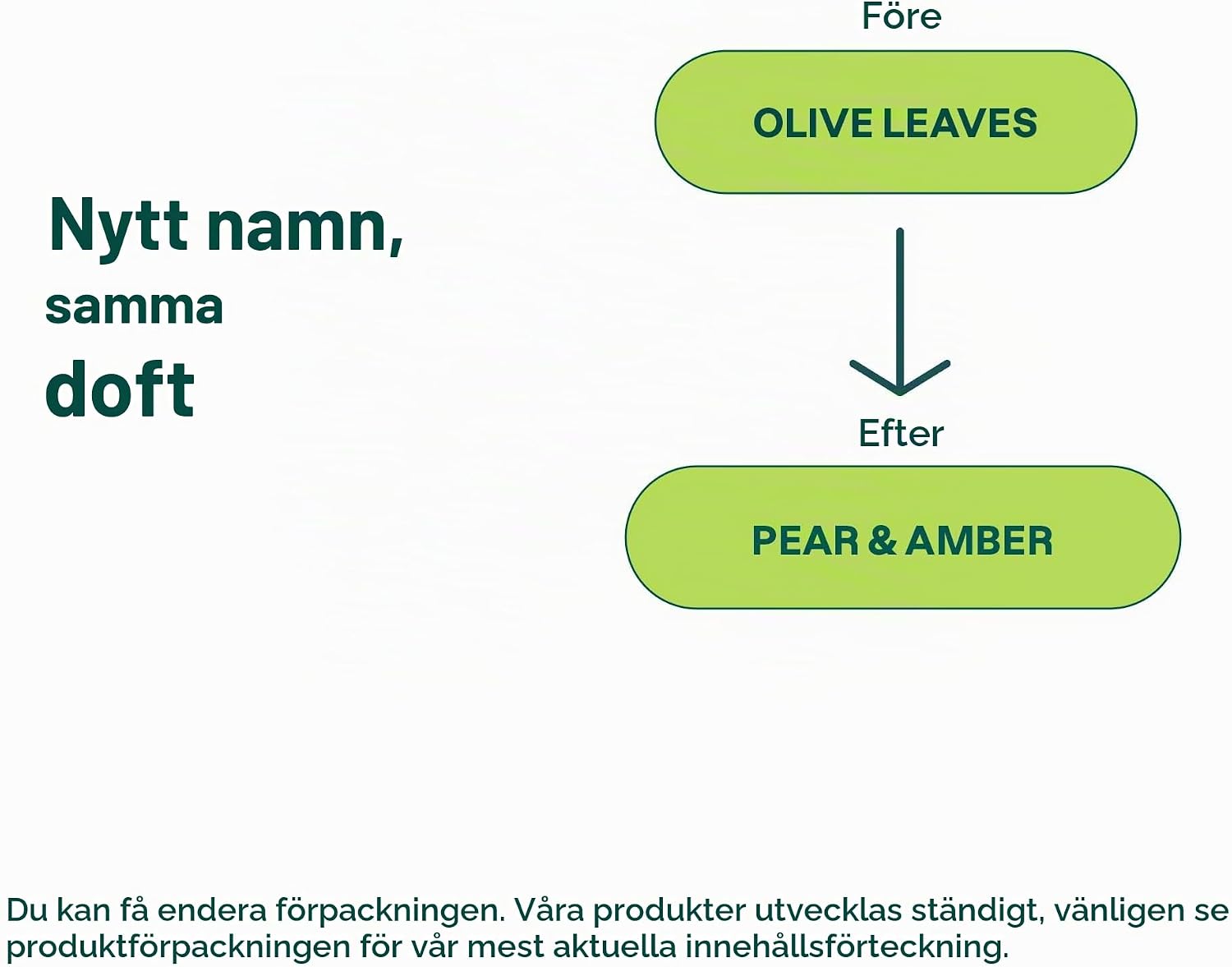 Thumbnail 6 de ATTITUDE EWG-verifierad flytande handtvål med olivblad, vegansk gel, 473 ml