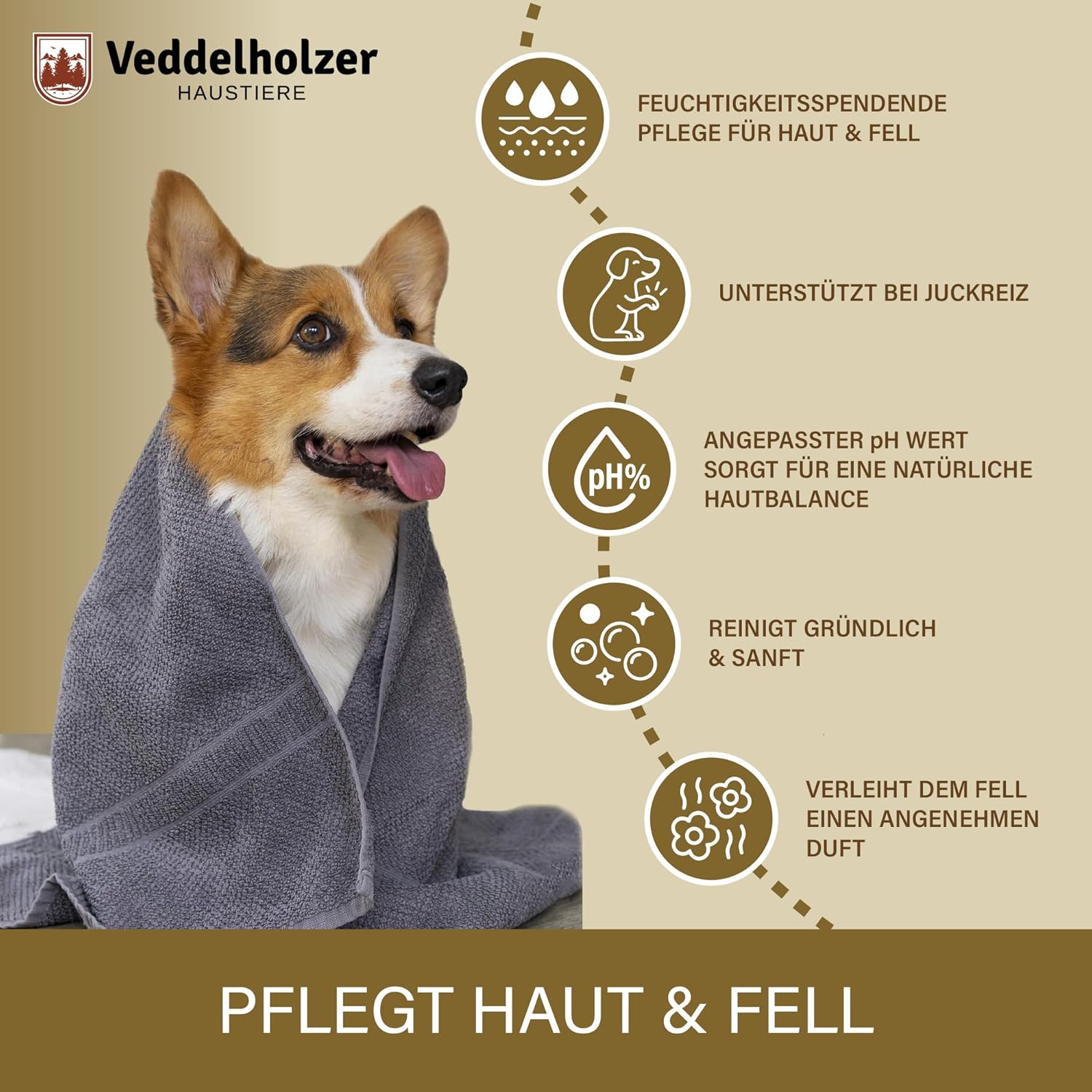 Detalle 2 de Veddelholzer 500 ml Hunde Shampoo