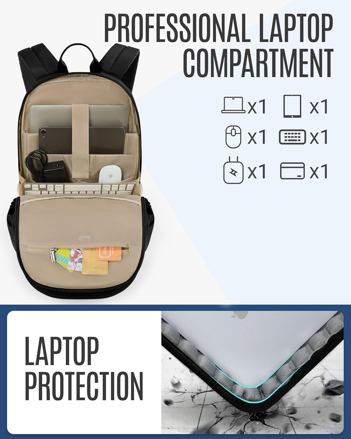 Detalle 2 de LIGHT FLIGHT 15.6 Inch Travel Backpack