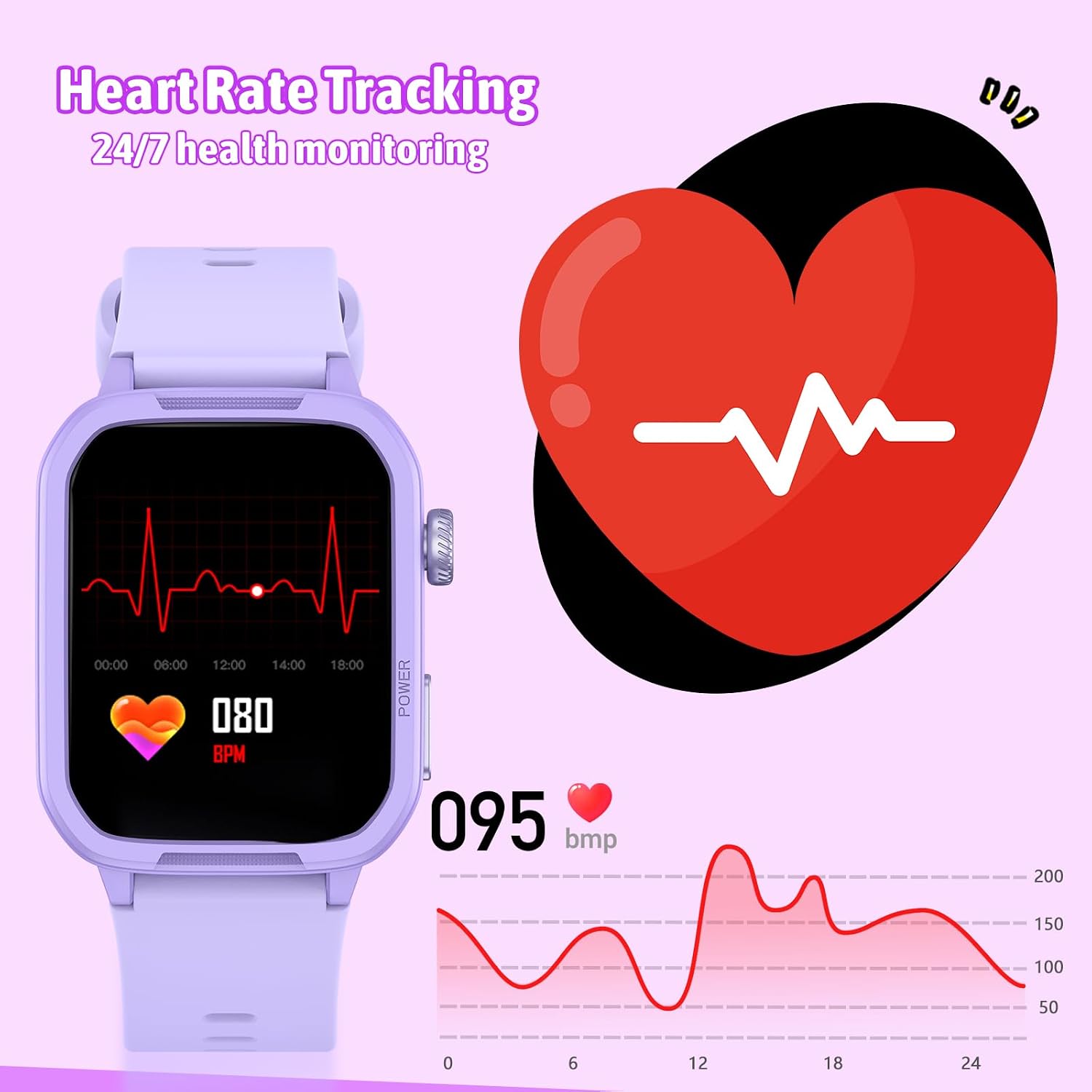 Detalle 2 de JOYELE Reloj Inteligente para Niños ⏰ con 19 Deportes