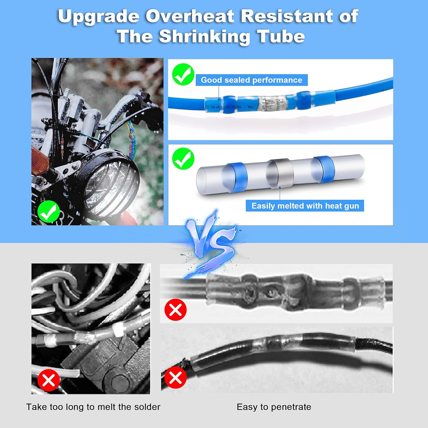 Thumbnail 2 de Kuject 120PCS solder seal wire connectors with heat-shrink butt splices (waterproof, self-solder)