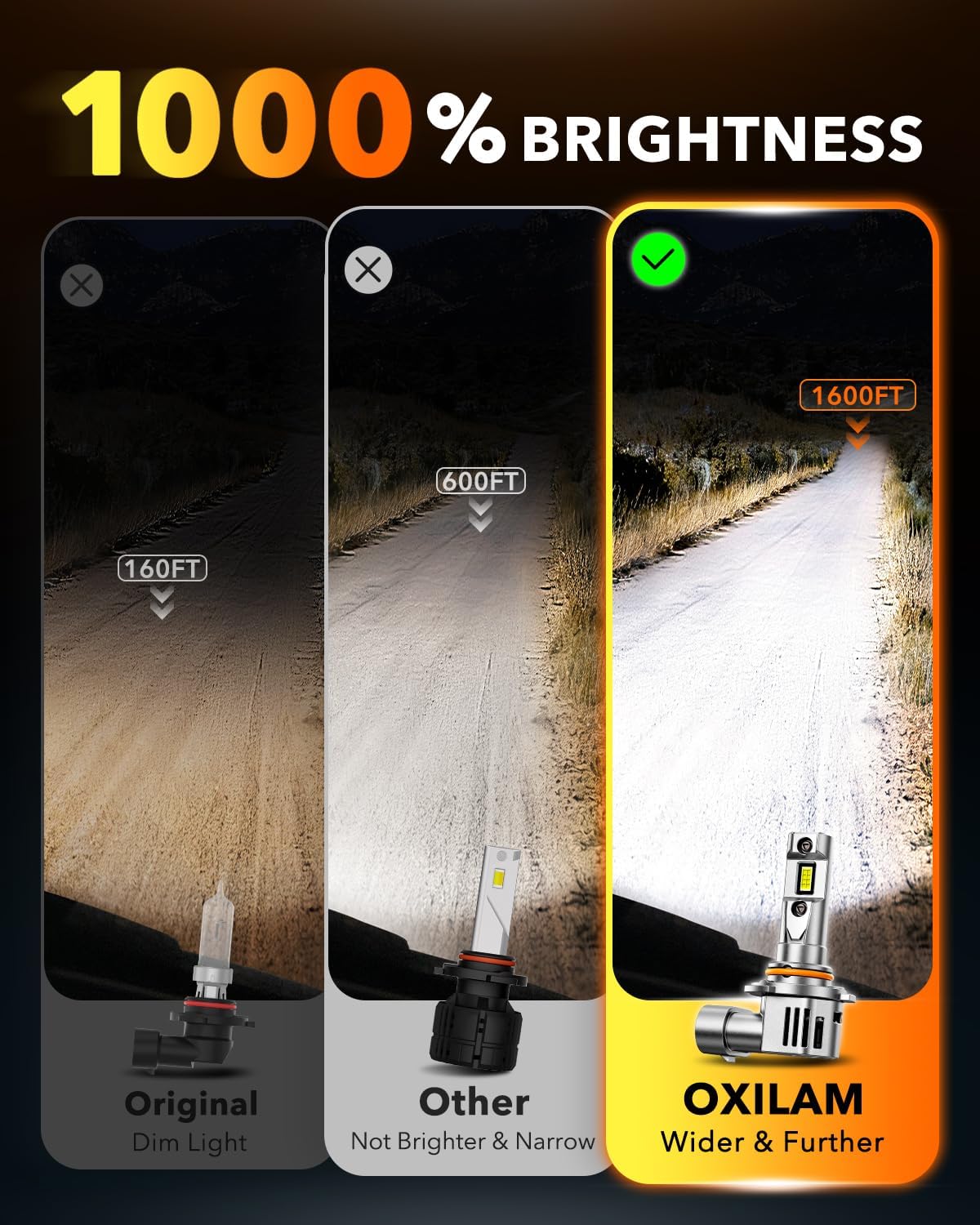 Thumbnail 3 de OXILAM 9005/9006 LED Bulb Combo 90000LM