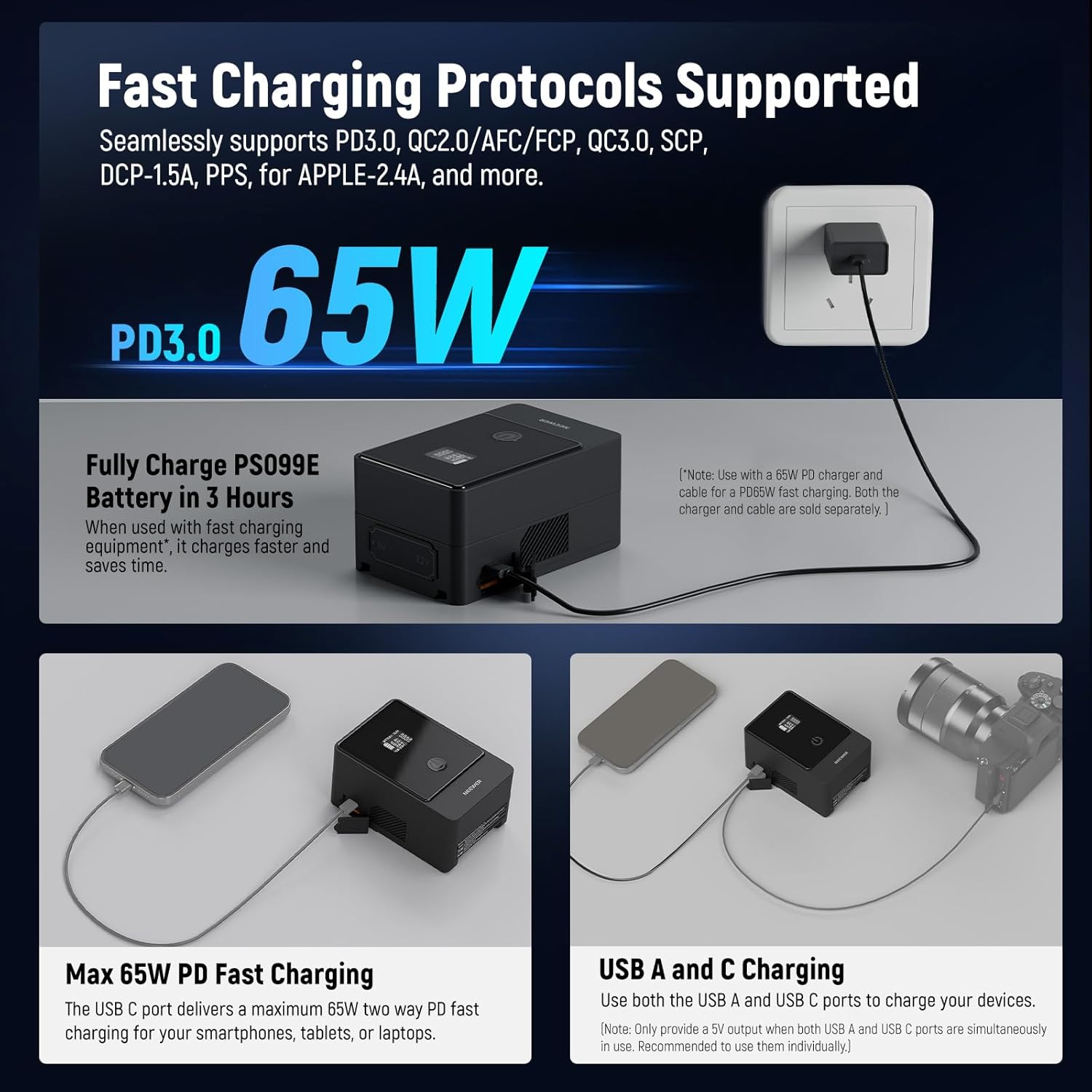 Thumbnail 1 de NEEWER V Mount Battery PS099E with OLED Display – 6800mAh, 99Wh, 14.5V, 65W PD USB-C Fast Charging