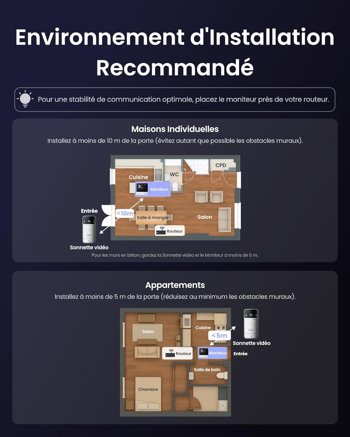 Thumbnail 1 de SwitchBot Sonnette sans Fil avec Camera 2K et Écran 4,3'' – Visiophone Intelligent