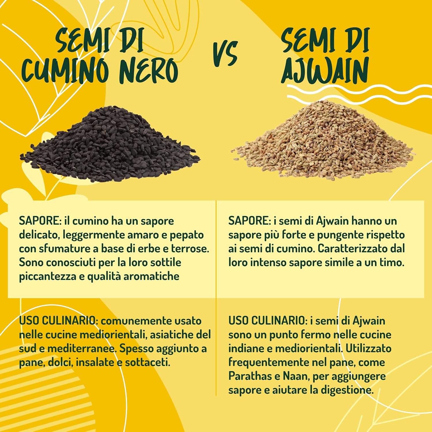 Detalle 2 de Cumino Nero Semi Biologici – 150 g: semi essiccati al sole per aromi intensi