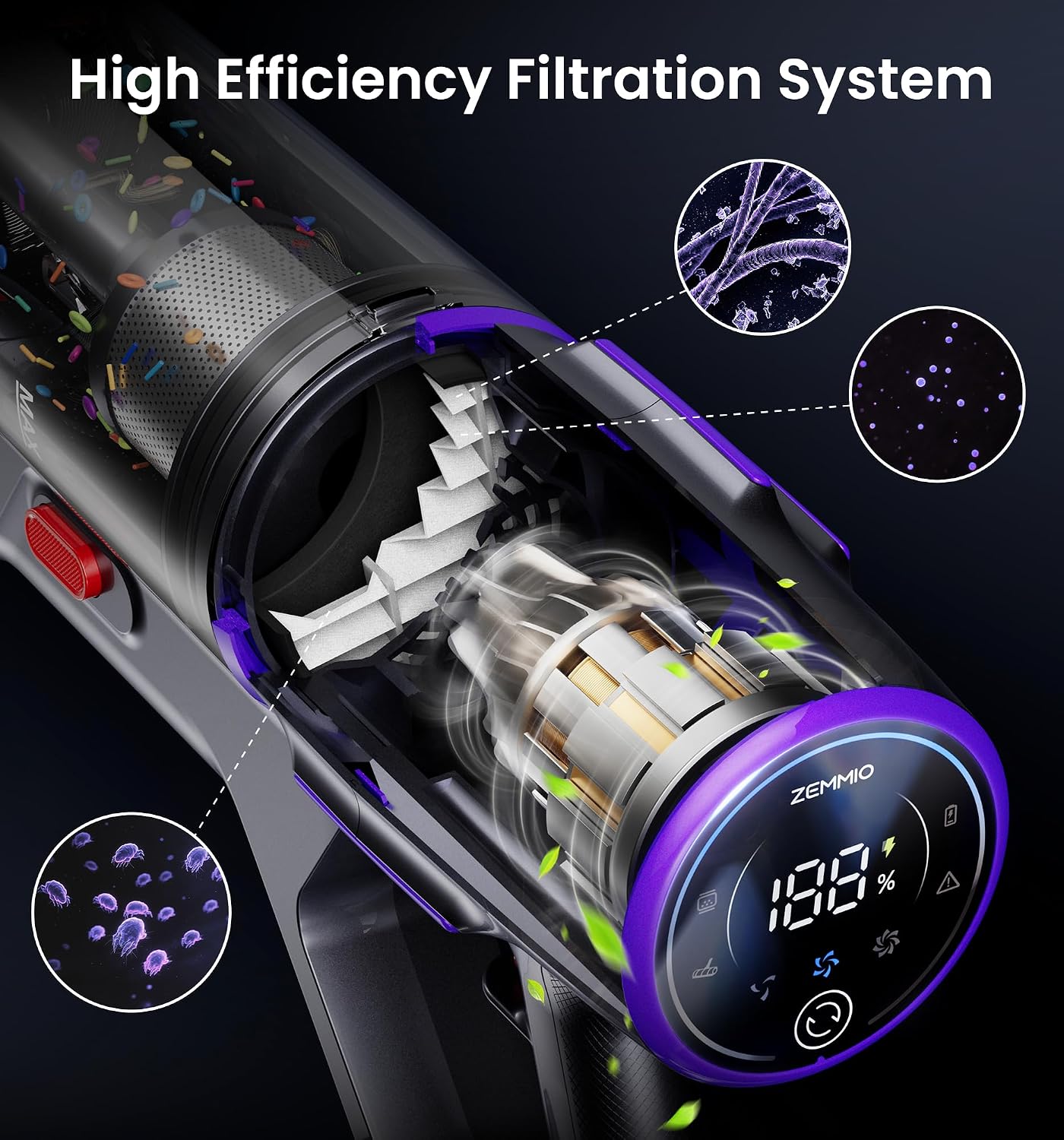 Thumbnail 4 de Zemmio ZM001 Cordless Stick Vacuum, 55 kPa Suction, 1.8L Cup, OLED Display