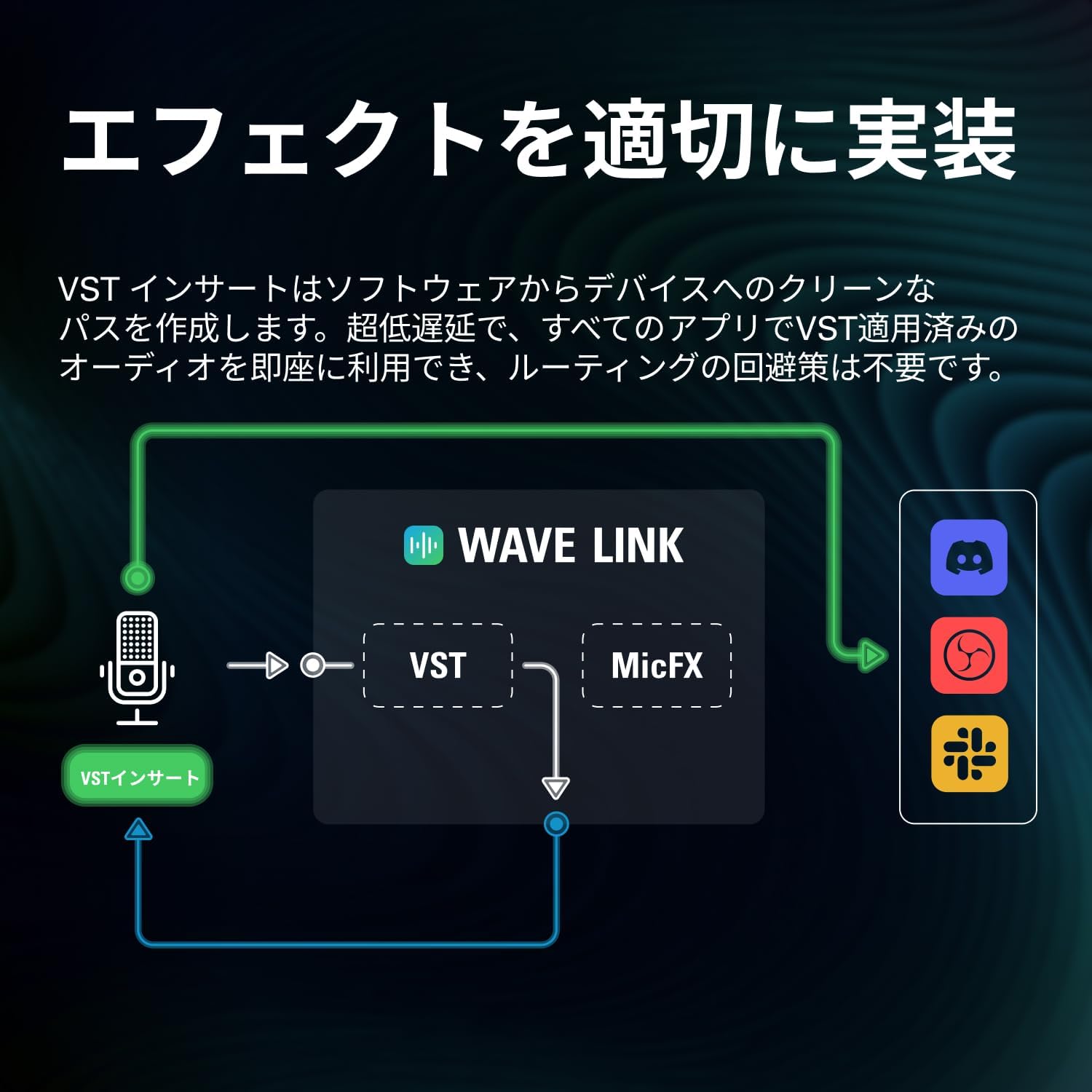 Thumbnail 6 de Elgato Wave:3 MK.2 USBコンデンサーマイク、オンボードDSP・Clipguard 2.0搭載